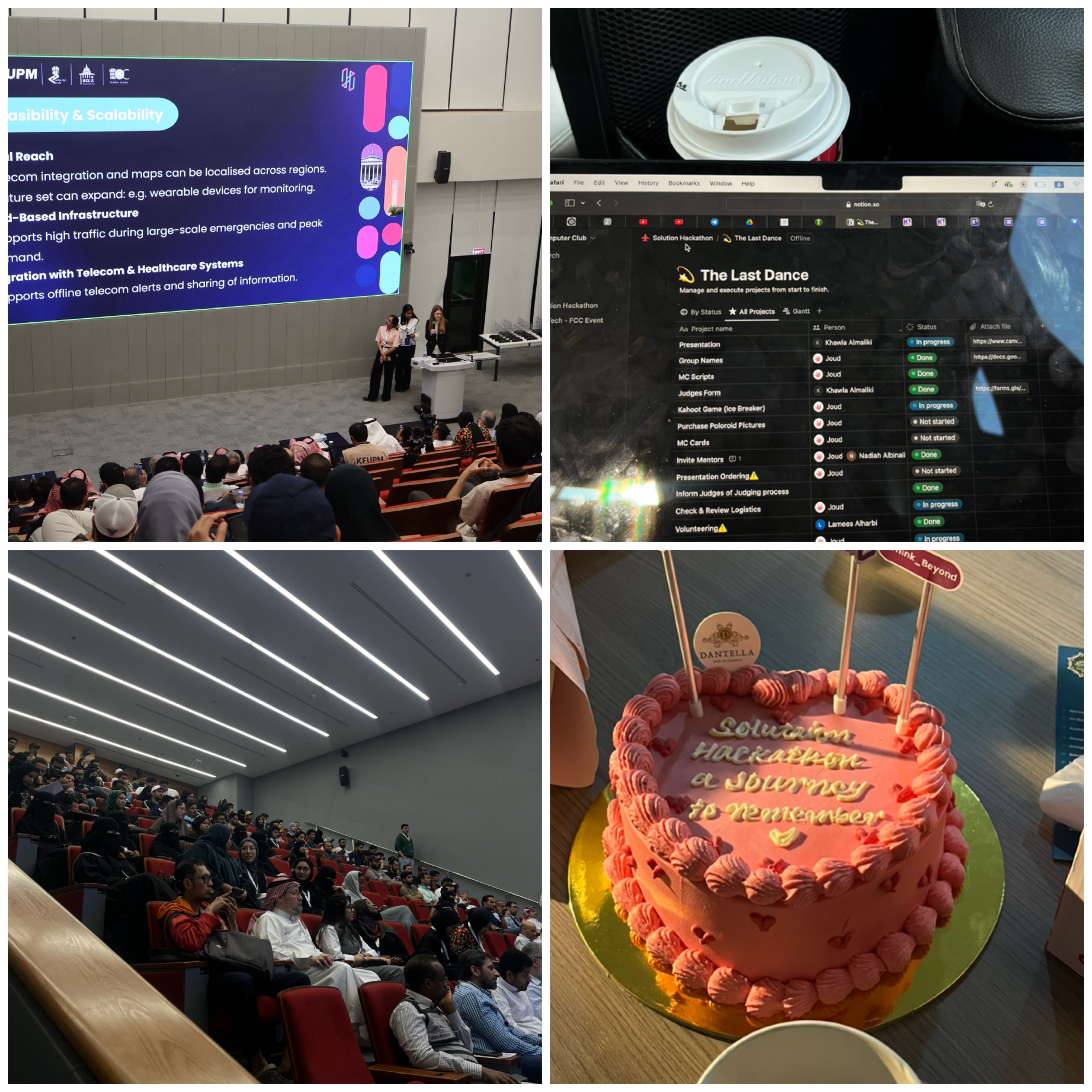 The Solution Hackathon